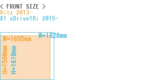 #Vitz 2013- + X1 sDrive18i 2015-